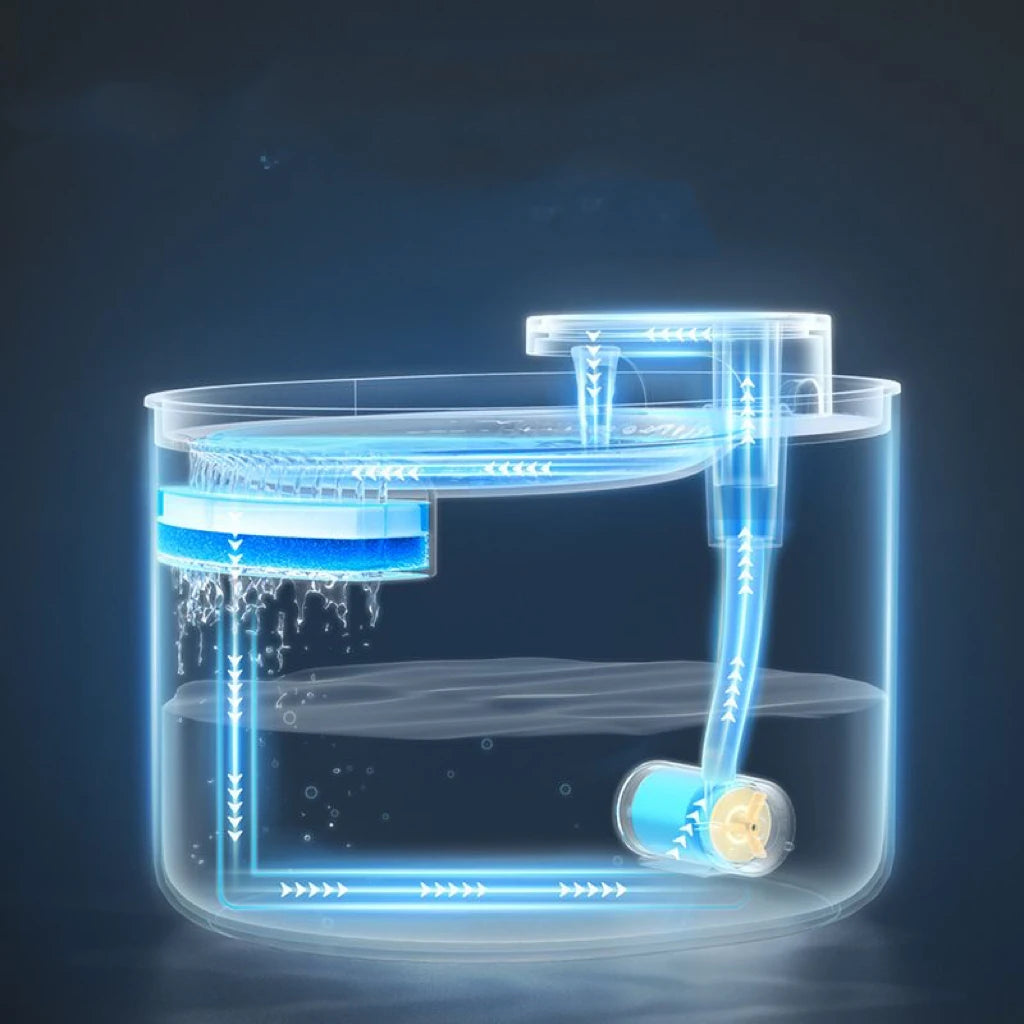 Automatische drinkfontein met circulatiefilter 3L | Aquanix