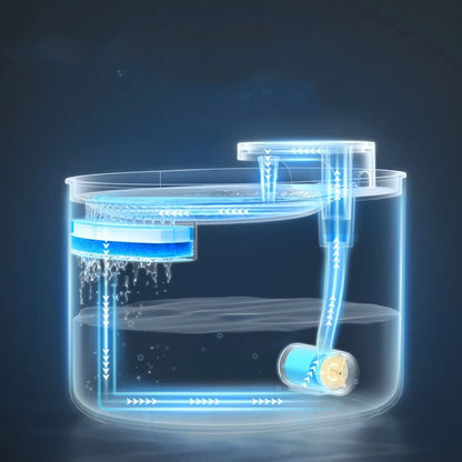 Automatische drinkfontein met circulatiefilter 3L | Aquanix