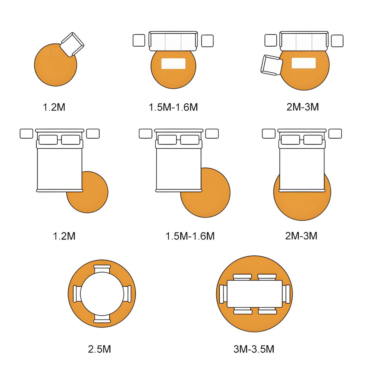 Vloerkleed Rond met Geometrisch Patroon Eigentijds | Velaro
